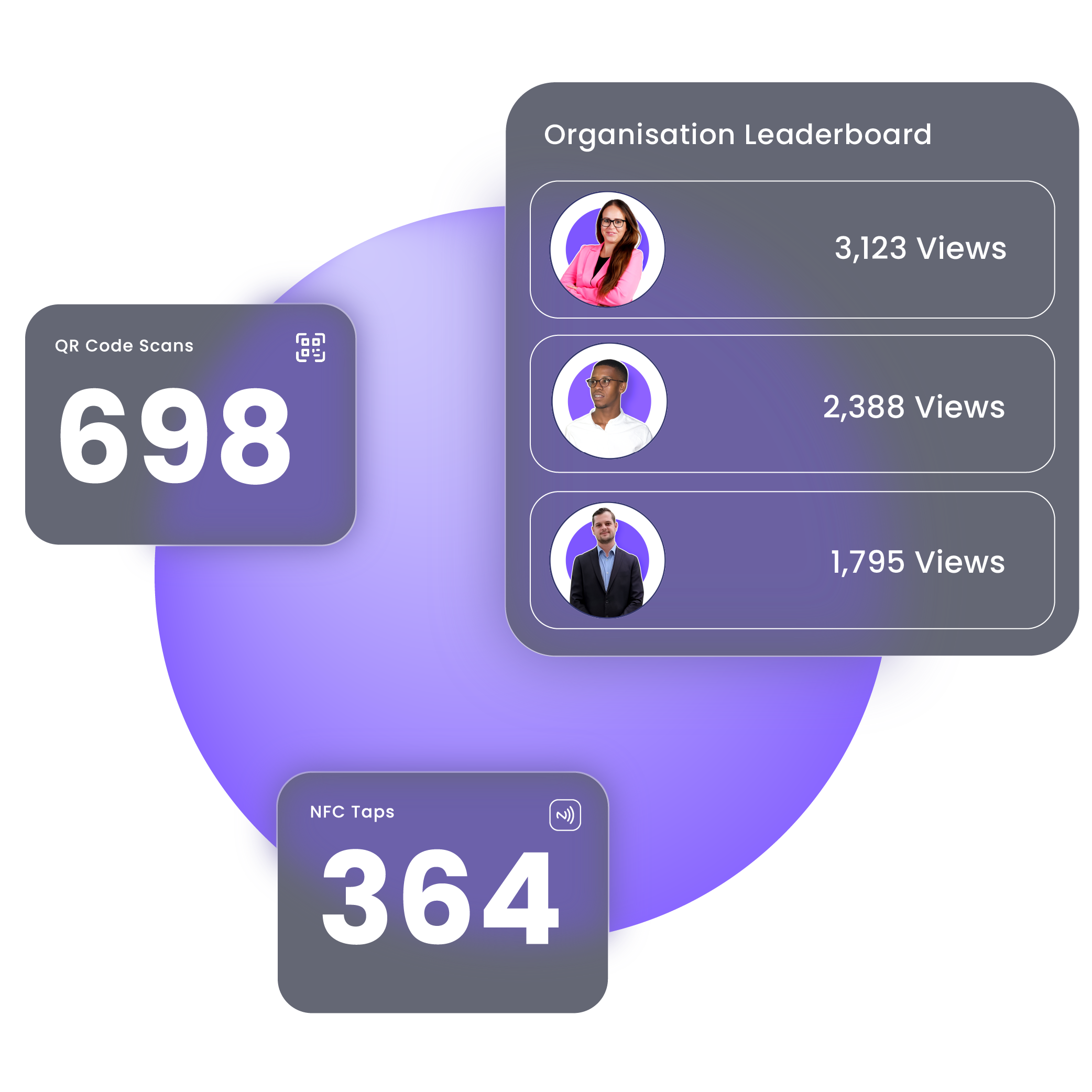 digital business card analytics